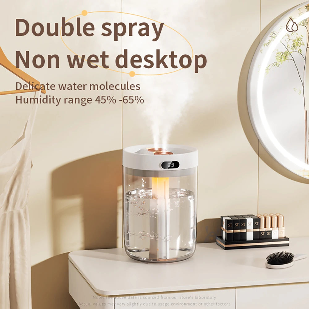 Mode LED Cool Mist Humidifier