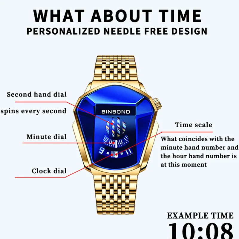 BINBOND Vortex Gold Watch