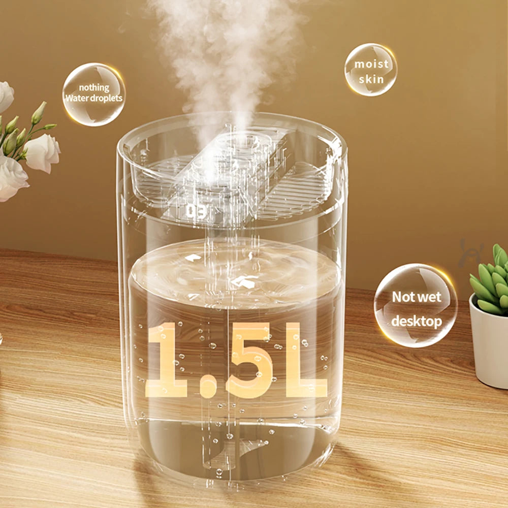 Mode LED Cool Mist Humidifier